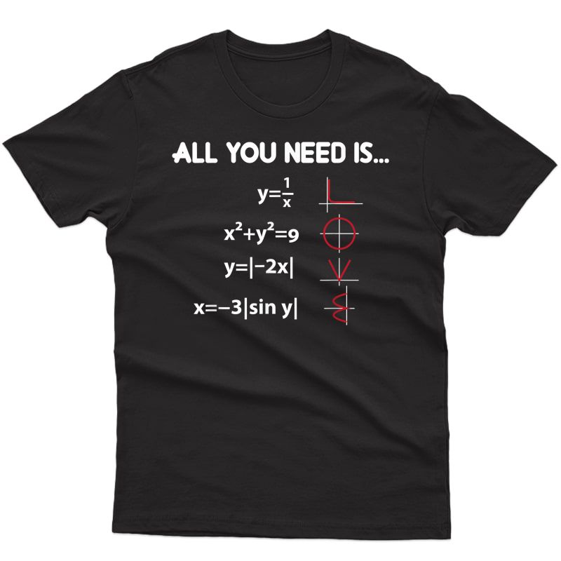 All You Need Is Love - Math Equation T Shirt For Math Lovers
